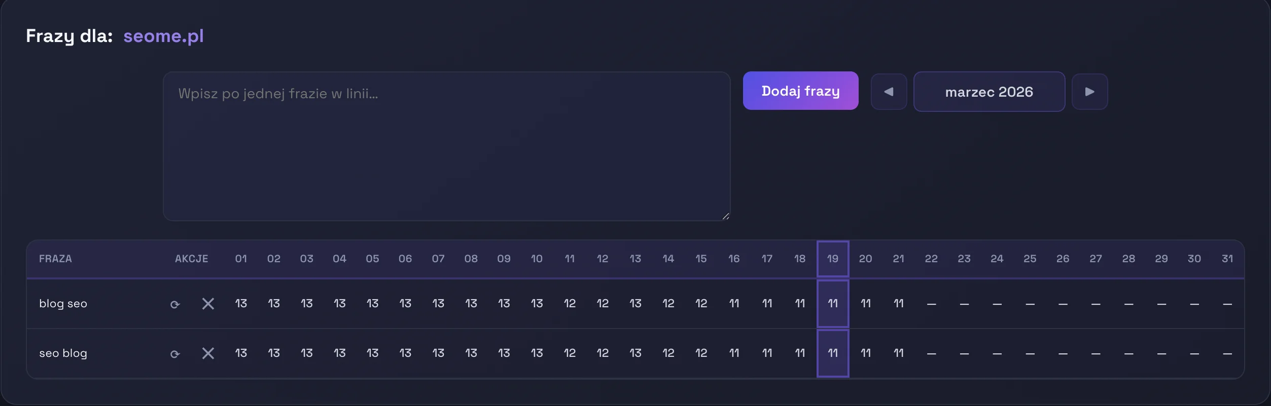 podświetlenie pozycji dla danej frazy w google dla konkretnego dnia w aplikacji seome.pl